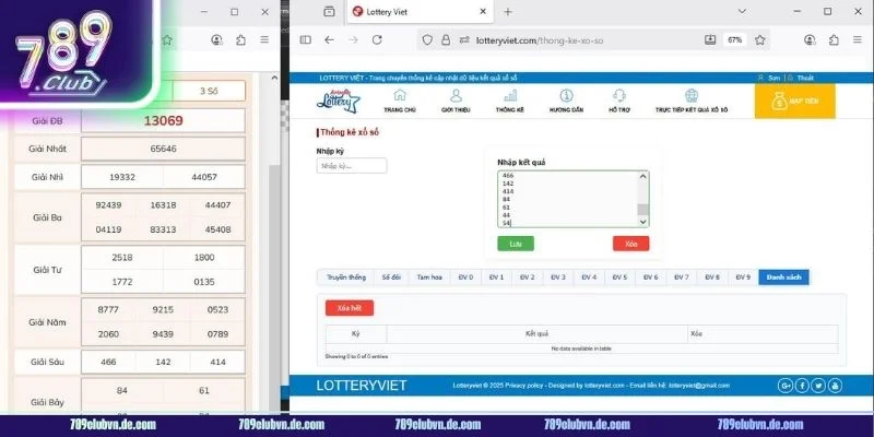 Các thể thức cược siêu tốc tại 789 CLUB rất đa dạng.